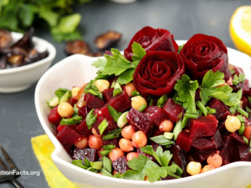 Testing Greens & Beets