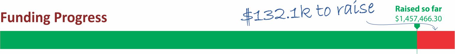 Building Fund.jpg