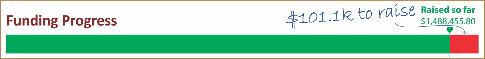 Funding Progress.jpg