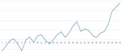 Graph.jpg